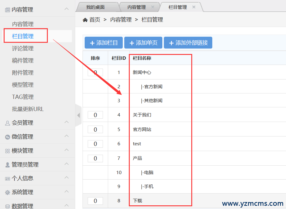 yzmcms添加內(nèi)容