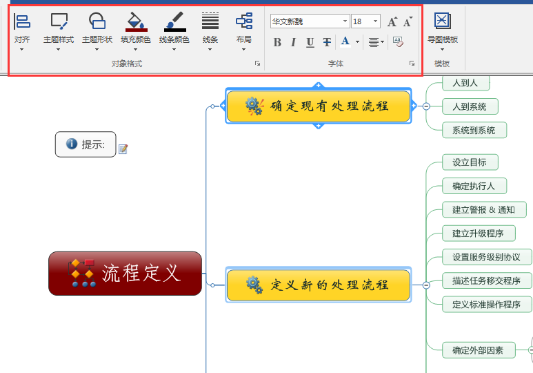 設置格式